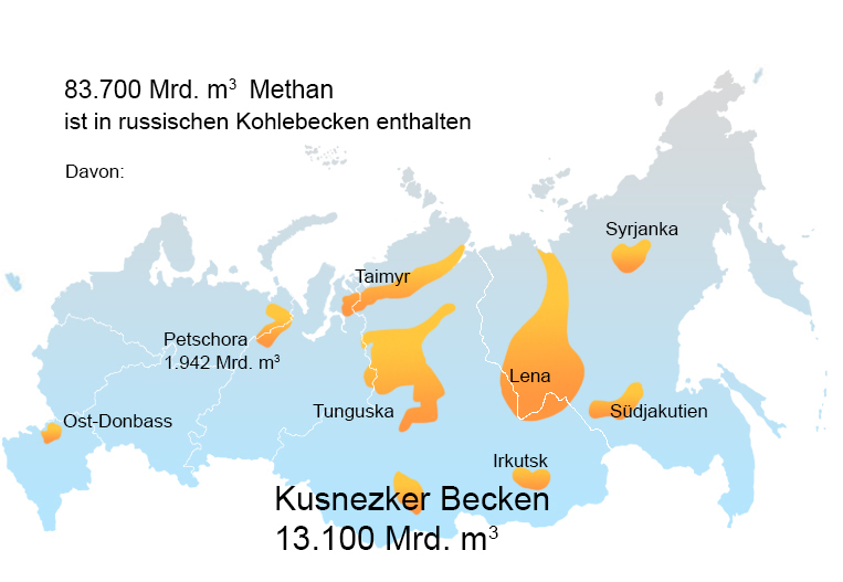 Karte der Kohlebecken in Russland