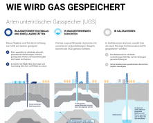 gazprom-ugs-2016-11-25.jpg