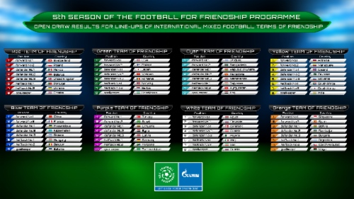 Gazprom startete fünfte Saison des Internationalen Kinderprojekts Football for Friendship