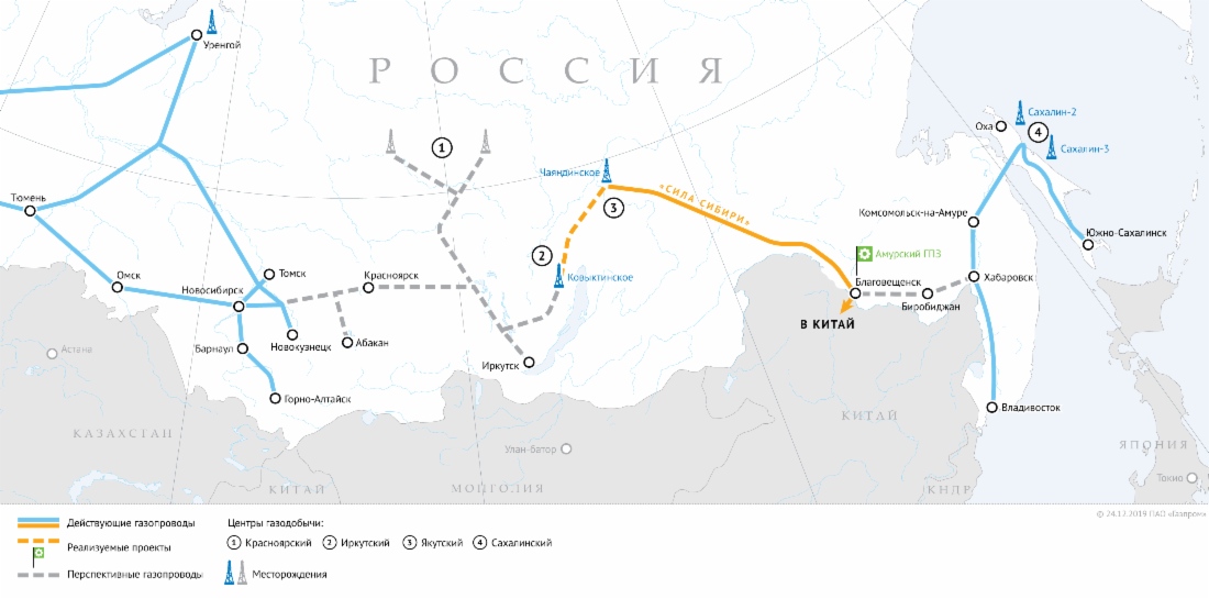 Erschließung von Gasressourcen und Aufbau des Gastransportsystems im Osten Russlands