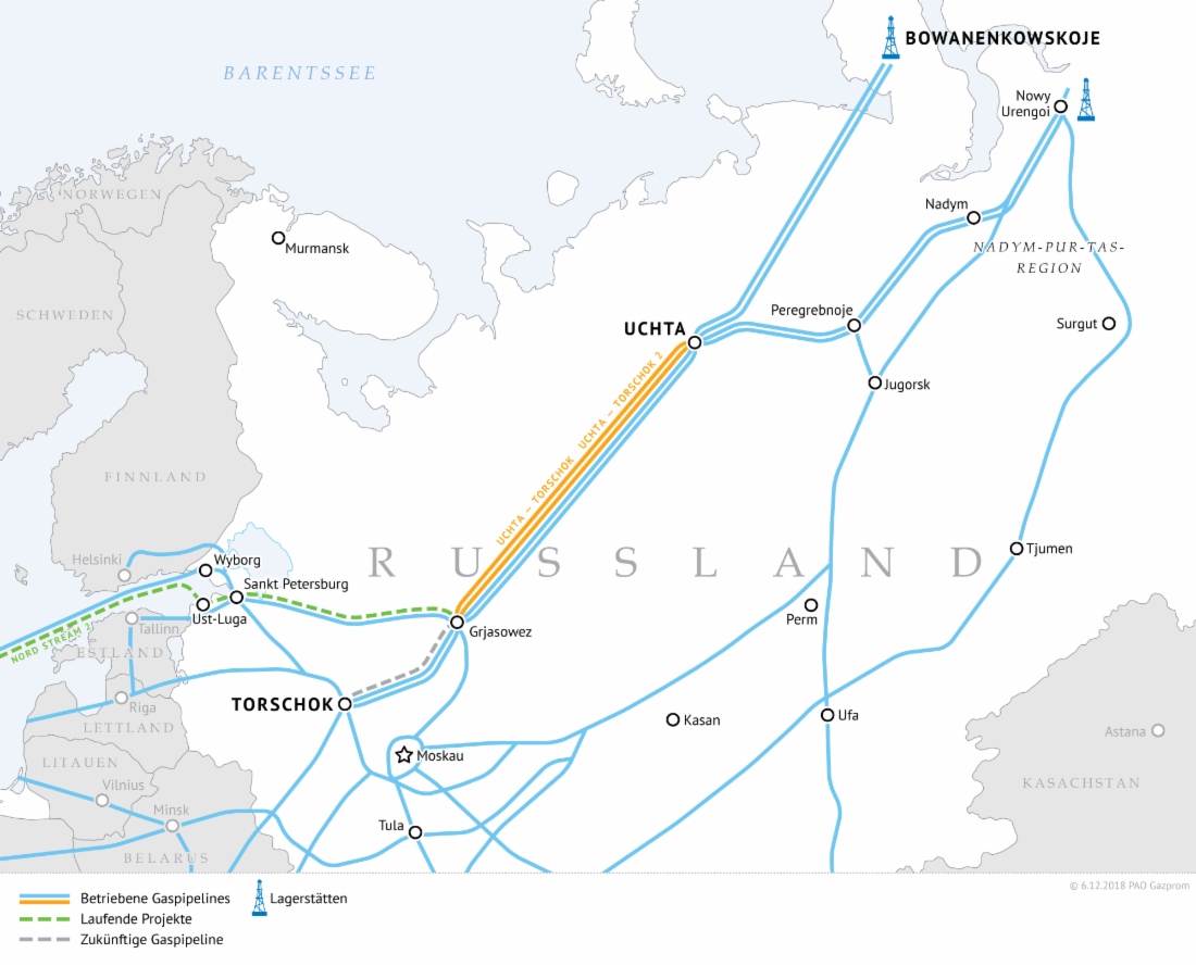 Abschließendes Gasfeld der Lagerstätte Bowanenkowskoje und Gaspipeline Uchta – Torschok 2 wurden in Betrieb genommen